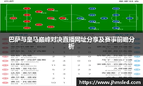 巴萨与皇马巅峰对决直播网址分享及赛事前瞻分析